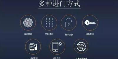 年底了，我想换把智能门锁！
