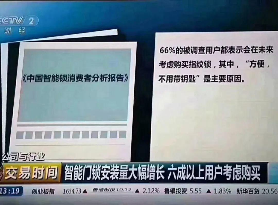 央视财经权威报导：中国智能门锁50%高速增长，6成以上用户考虑购买！