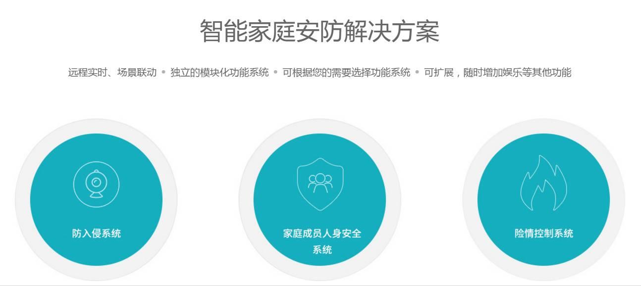 大玩“跨界融合” Wulian智能家居将引爆2016广州建博会