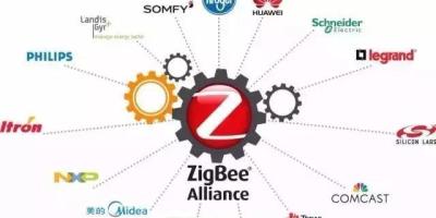 Wulian热烈祝贺华为加入ZigBee联盟董事会