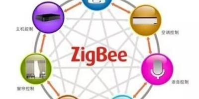还不懂ZigBee技术，你就out啦！