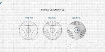 久违了 | 云家可燃气泄漏探测器全新登场
