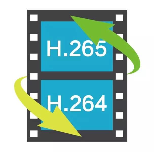 海康威视H.265家族添400万新成员