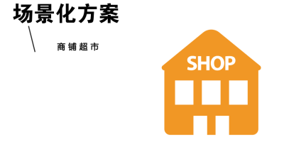 萤石课堂之商铺超市场景化方案