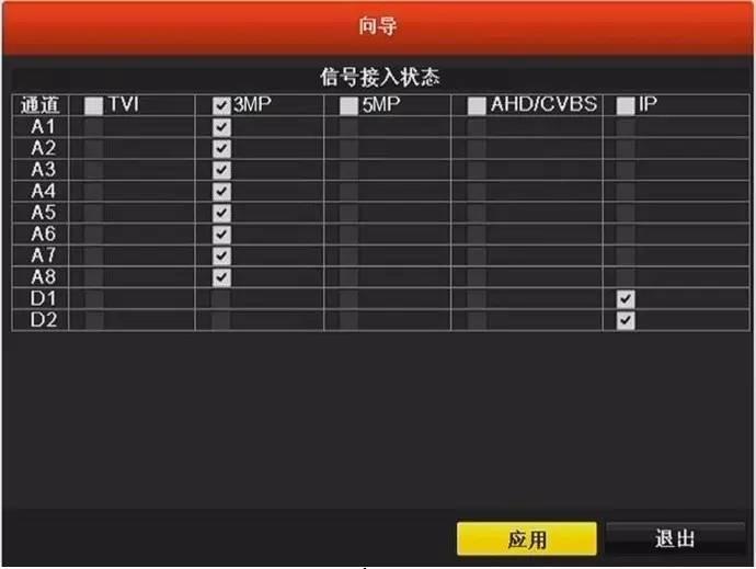 海康威视HDTVI选型知多少-300W篇