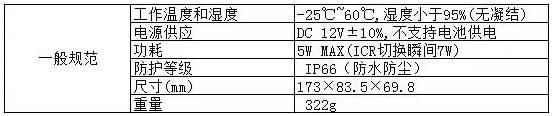 【技术干货】线路不通，如何检测？