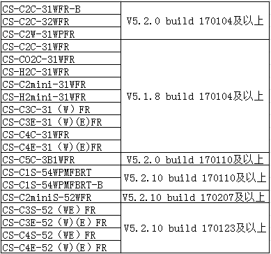 【功能更新】萤石云视频APP一键开启全天录像