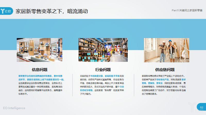 2018中国家居家装发展，智能家居、新零售在家装领域的应用