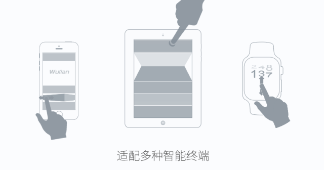 WWDC16——苹果Homekit智能家居曝光