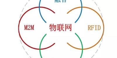 向来可靠的智能家居协议ZigBee，就这么给黑帽子黑了？