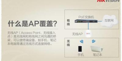 谈产品也谈技术