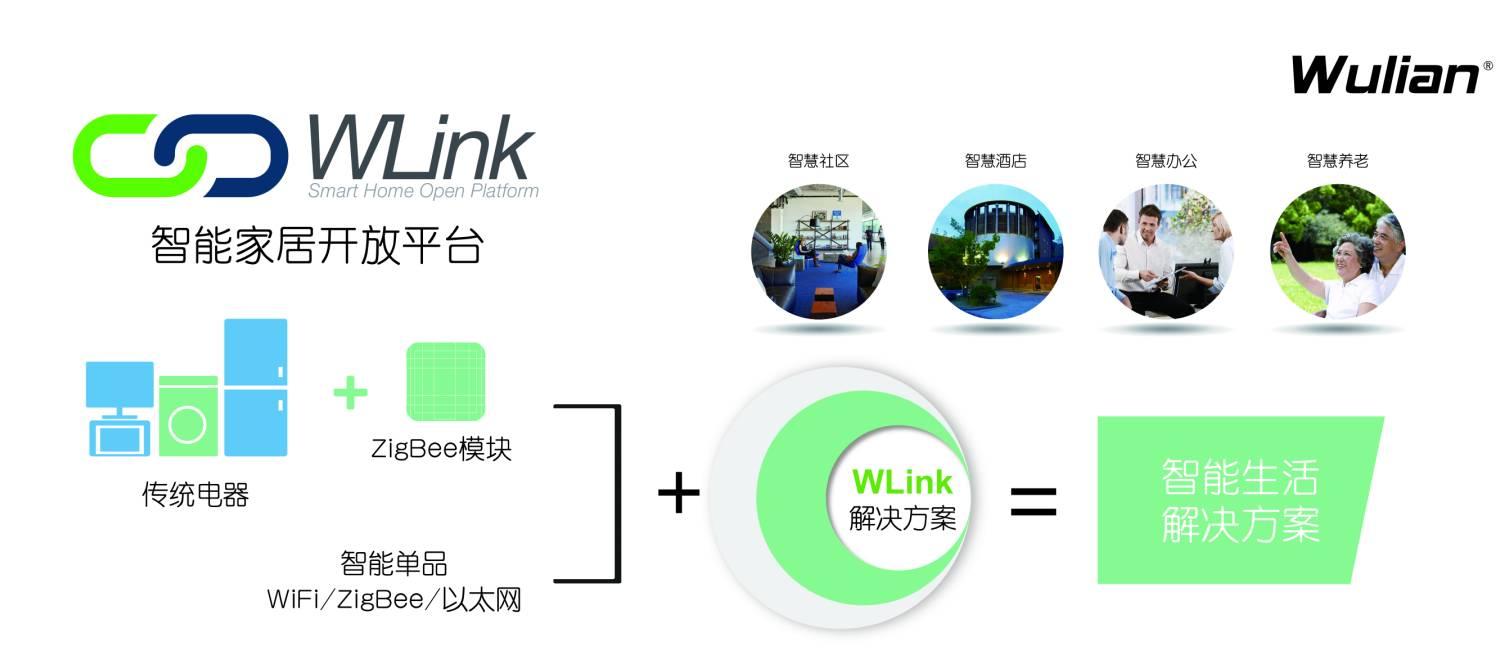 Wlink让无线智能家居，充满‘’无线‘’可能