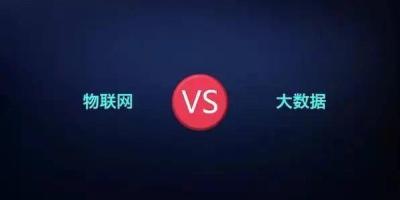 物联网的前世今生