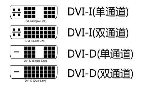 传输篇|你认识这些DVI接口吗？