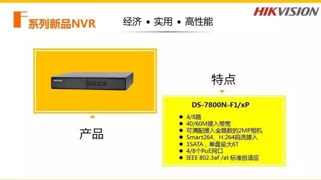 【致方案】你一定需要这样一套简单易用的监控方案