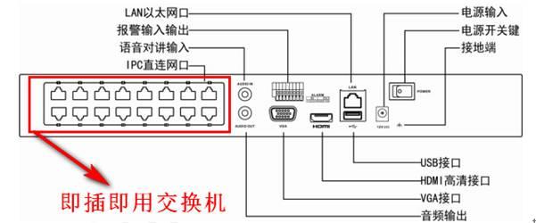 POE录像机添加摄像机专场答疑