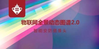 物联网全景动态图谱2.0|智能安防摄像头企业汇总