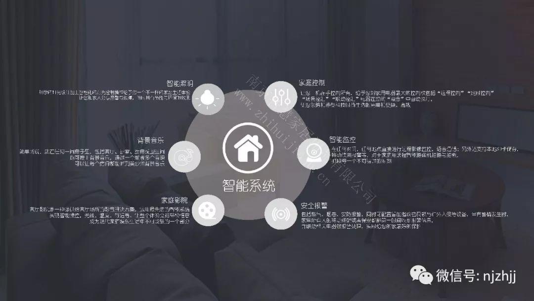 2018—南京智慧家居打造全屋酷炫科技住宅，全新智能家居设计解决方案-案例