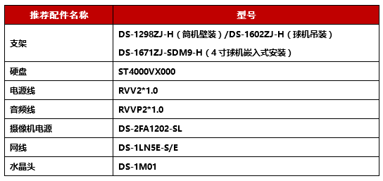 【案】专为超市打造，让管理+运营更轻松！