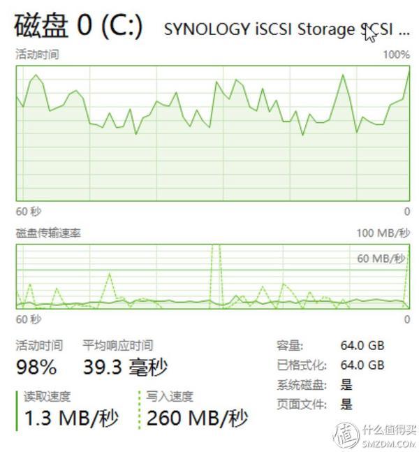 弱电家装以及全屋 TP-Link 是一种什么体验