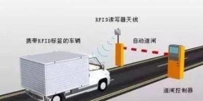 IC卡与射频卡的区别