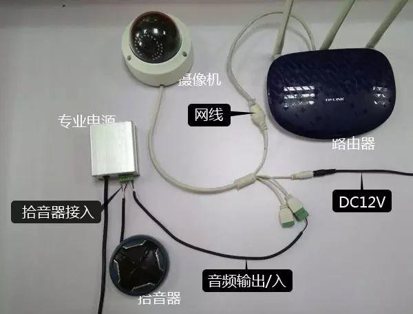网络监控摄像机安装拾音器教程（图文）