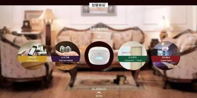 智慧家庭应用需求排名安防监控名列第一