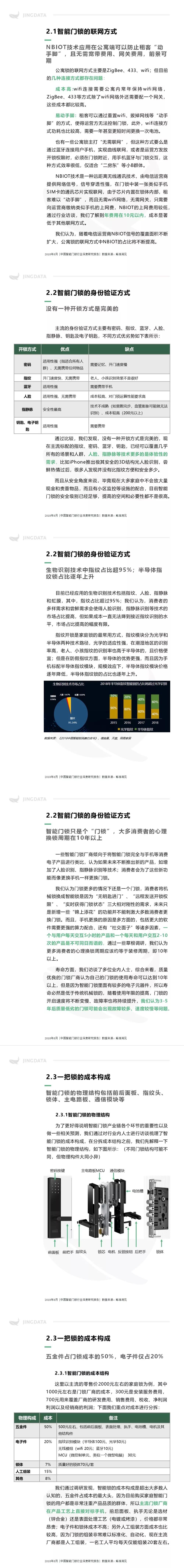 最全 | 2018中国智能门锁行业深度研究报告