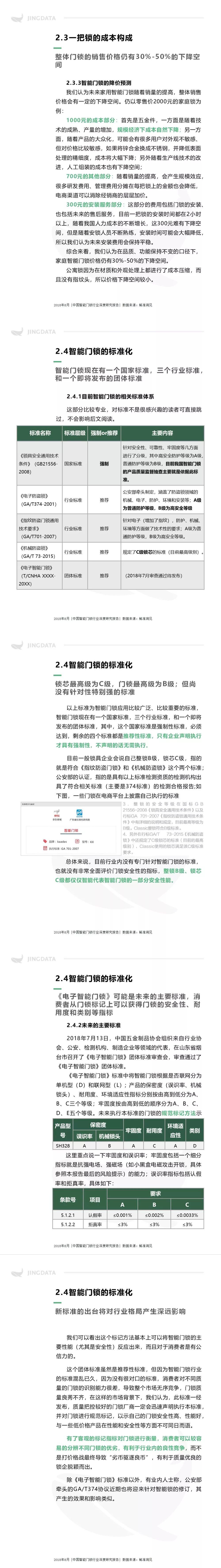 最全 | 2018中国智能门锁行业深度研究报告