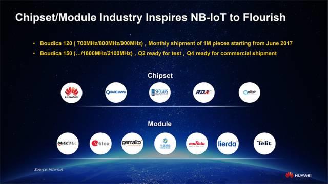 华为NB-IoT生态报告（最新版）