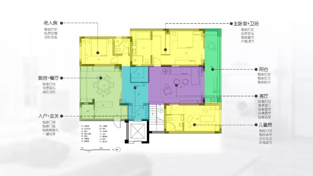 120平米三居室 | 无线智能家居落地设计方案！
