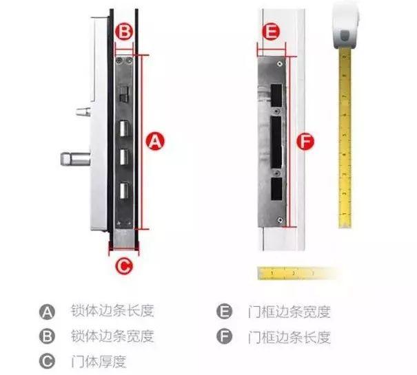 安装贴 | 更换智能门锁前的6点注意事项