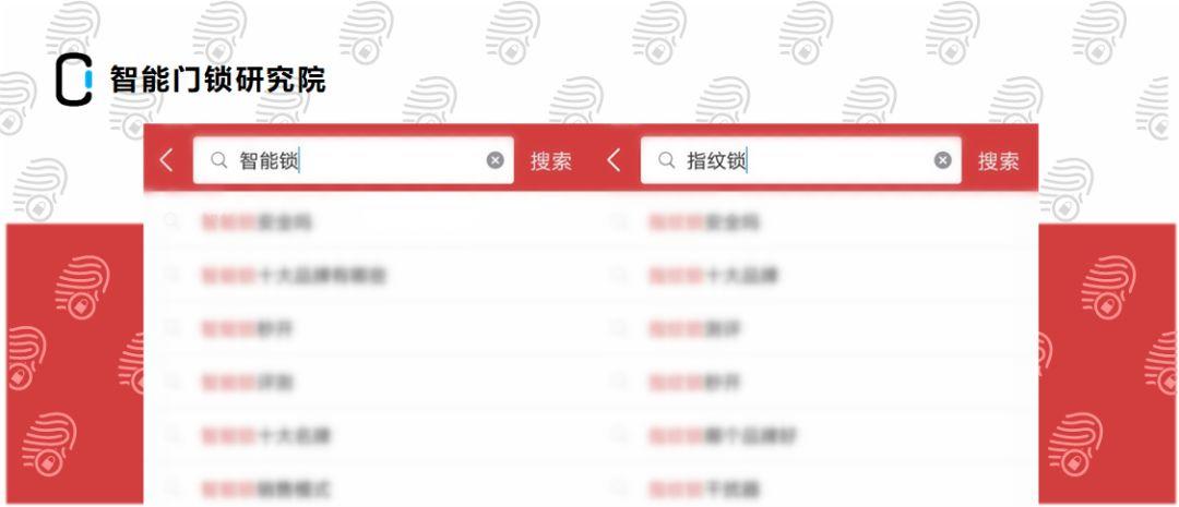 我在今日头条搜索智能锁，结果跳出了这个......