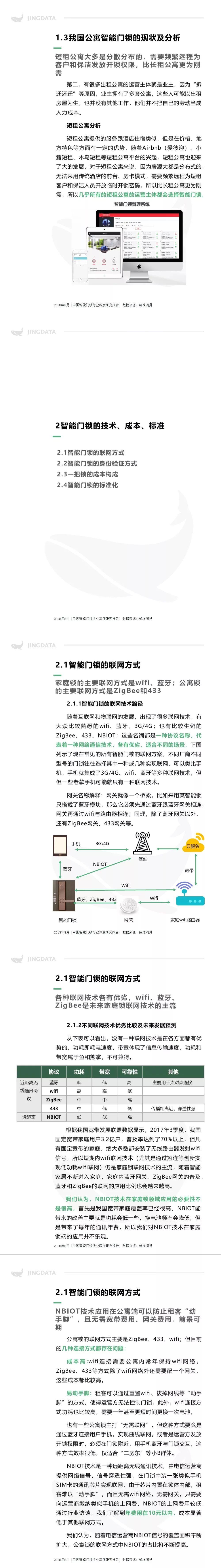 最全 | 2018中国智能门锁行业深度研究报告