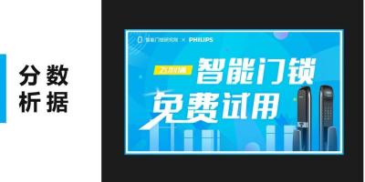 用户调研报告出炉：智能锁究竟应卖多少钱？