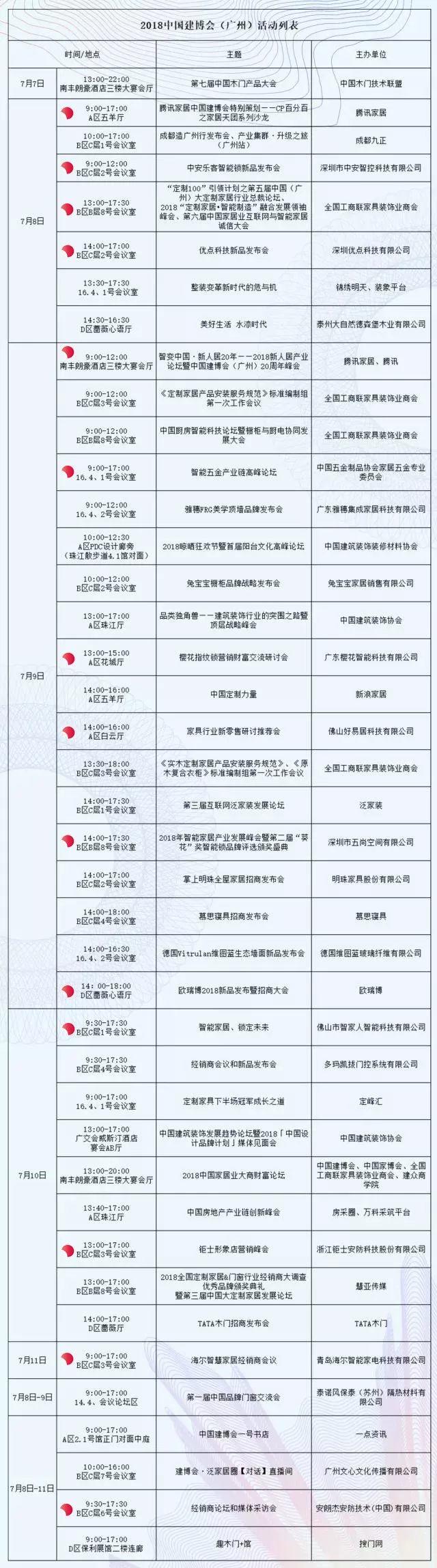 2018建博会（广州）智能锁精彩活动推荐（附展位分布+交通）