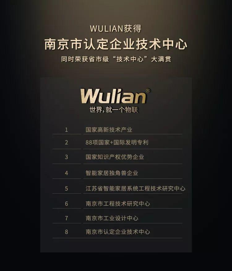 WULIAN荣获省市级“技术中心”大满贯!